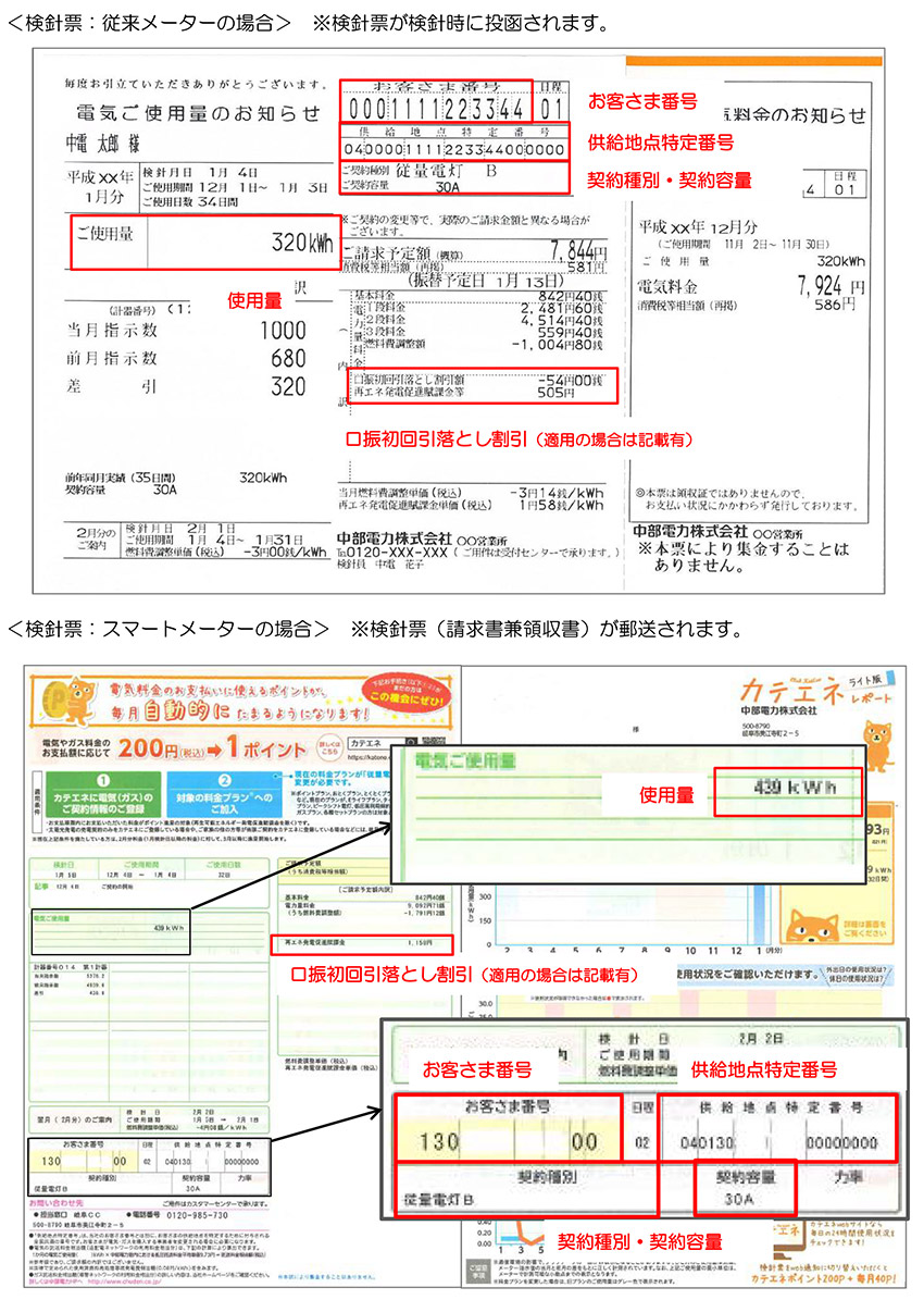 検針票のサンプル