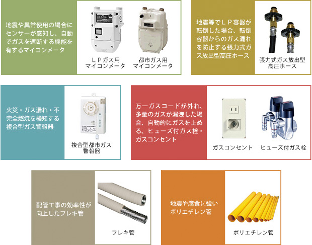 ガスの安全を支える保安機器・配管材料