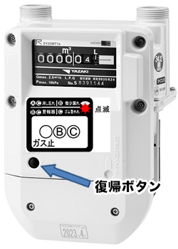 S型マイコンメーター